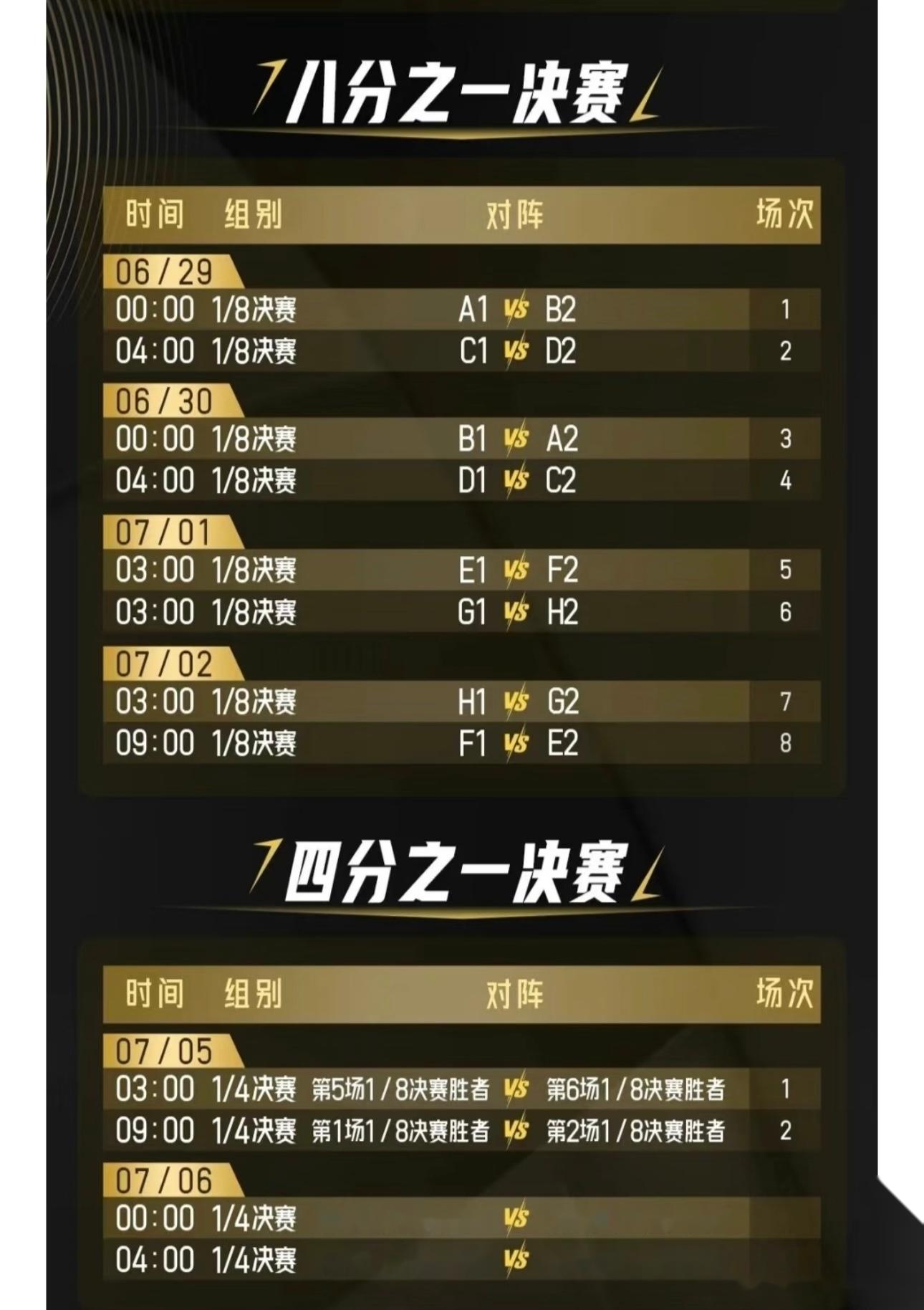 2025世俱杯：维达德卡萨布兰卡赛前焦点揭秘