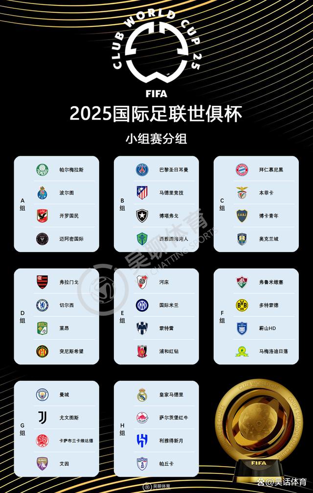 独家：弗拉门戈世俱杯首战阵容预测